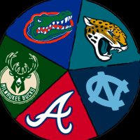 Niko Megas (@niko_megas) 's Twitter Profile Photo