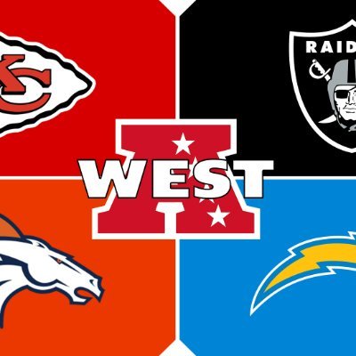 Live reports about football and players around the AFC West. Credible source, as this page is associated with teams around the NFL. Follow for accurate content