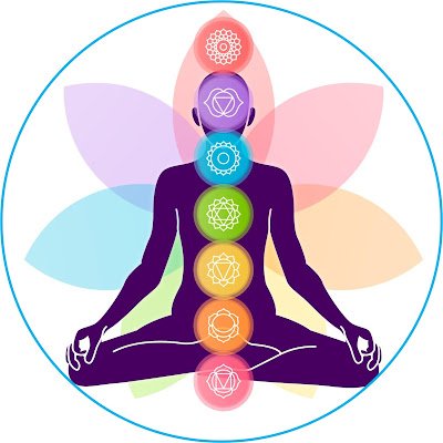 Meditat17458475 Profile Picture