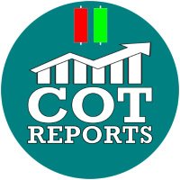 COT Reports (@cot_reports) 's Twitter Profile