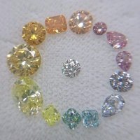 あまな@宝石&雑多 (@ama_na_dry) Twitter profile photo