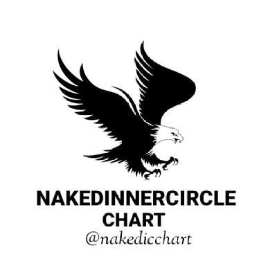 nakedicchart Profile Picture