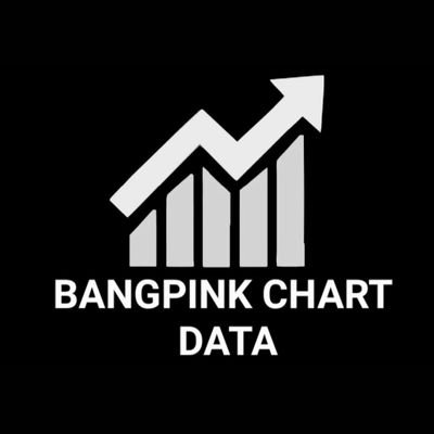 Chart Account for the Kings and Queens of the hallyu wave and the Pride of Korea 👑
@BTS_twt & @BLACKPINK