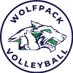 Glacier Volleyball (@glaciervball) Twitter profile photo Glacier Volleyball (@glaciervball) Twitter profile photo