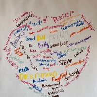 Carpenter’s Innovative Thinkers (@nisdstevensongt) 's Twitter Profile Photo Carpenter’s Innovative Thinkers (@nisdstevensongt) 's Twitter Profile Photo