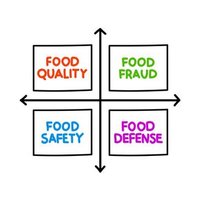 SafeFoodZimbabwe (@foodzimbabwe) 's Twitter Profile