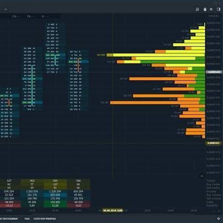 Script Integration