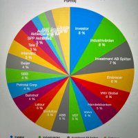 JHLOP (@yttersida) 's Twitter Profile Photo