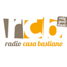 rcasabastiano's profile picture. Only Good Music - Sempre! A qualsiasi ora del giorno e della notte! Collegati!