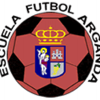 E.F. Arganda (@efarganda) 's Twitter Profile