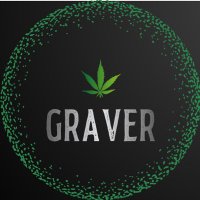 graver(@Jgraver420) 's Twitter Profile Photo