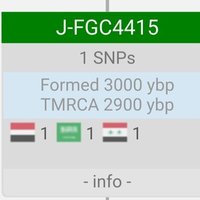 زبيد طيىء مذحج FGC4415 (@zubaid_tey) 's Twitter Profile