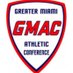 GMAC_MDCPS (@gmac_mdcps) Twitter profile photo GMAC_MDCPS (@gmac_mdcps) Twitter profile photo