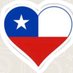 Maria Iris Cubillos®️ (@miriscubillos) Twitter profile photo Maria Iris Cubillos®️ (@miriscubillos) Twitter profile photo