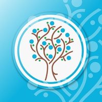 Fortistherapy (@fortistherapy) 's Twitter Profile