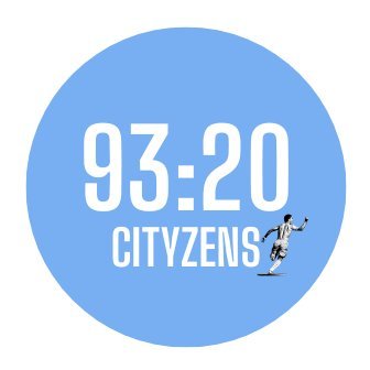 9320cityzens Profile Picture