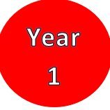 1YorkeMead's profile picture. 