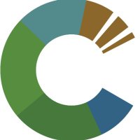 CREATE CORRECT Program (@createcorrect) 's Twitter Profile Photo CREATE CORRECT Program (@createcorrect) 's Twitter Profile Photo