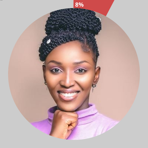 👩‍💻 Business Growth|Mindset||
I create content on money, online business and anything around it .
A Nigerian that wants a better future.
I will speak 🗣️