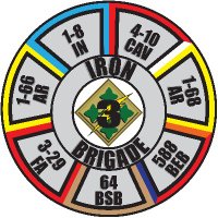 The Iron Brigade (@3abct4id) 's Twitter Profile