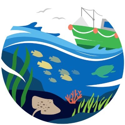 A research project developing a simple social-ecological system to improve the holistic management of the ocean. Funded by the EU.