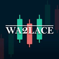 WA2LACE (@georgegdwallace) 's Twitter Profile