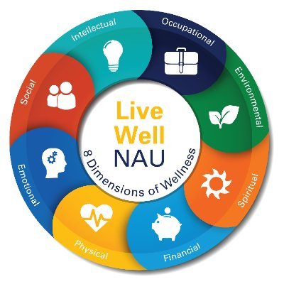 We have the information you need to stay safe and healthy, and enjoy your time at the university! #livewellnau