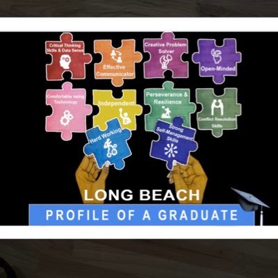 SPIRIT_LB's profile picture. Specialized Program Integrating Research, IB Principles & Technology (Grades 3-5)
