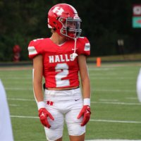 Michael Harrop (@michaelharrop02) 's Twitter Profile Photo