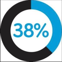 Cronopiaacida #ApruebodeSalida ππ₯π£ (@cronopiaacida03) 's Twitter Profile