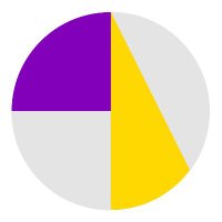 Holmes Miller (@holmesmiller) 's Twitter Profile