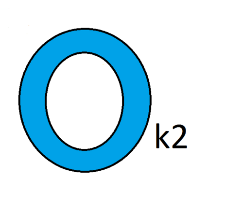 ok2_sn's profile picture. ok2 is Social Network in Indonesia