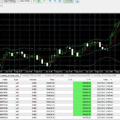 Copy Trading on MT5 Binary Options & Fx

Are you interested in Copying trades of experts?

You can reach out to us  here https://t.co/mFFNBNYDEQ