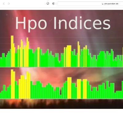 The high cadence, open-ended Hpo indices is similar to the @Kp_index, but have a time resolution of 30 and 60 minutes, called the Hp30 and Hp60, respectively.