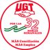 UGT Política Sindical Andalucía (@politicaugt) Twitter profile photo