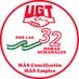 UGT Política Sindical Andalucía (@PoliticaUgt) Twitter profile photo