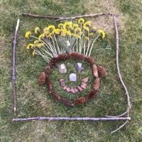 EYFSLuntsHeath (@eyfsluntsheath) 's Twitter Profile Photo EYFSLuntsHeath (@eyfsluntsheath) 's Twitter Profile Photo