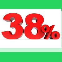 lardioindignado1 (@lardioindignad1) 's Twitter Profile Photo