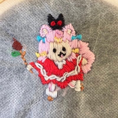とーふさんのプロフィール画像