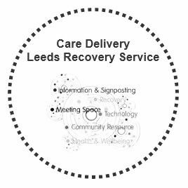 LCC Adults & Health in partnership with LCH providing recovery community care beds for older people within three hubs across the city.