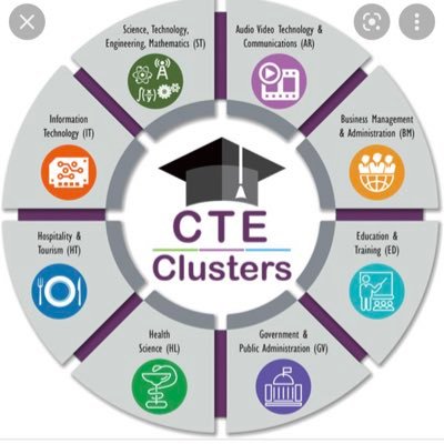 WCSDCTE Profile Picture