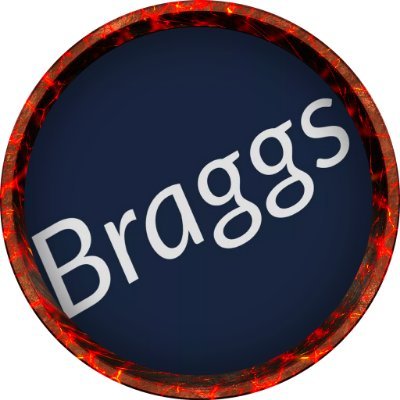 Discord: Crypto Braggs#6521
Crypto Analyst and Trader