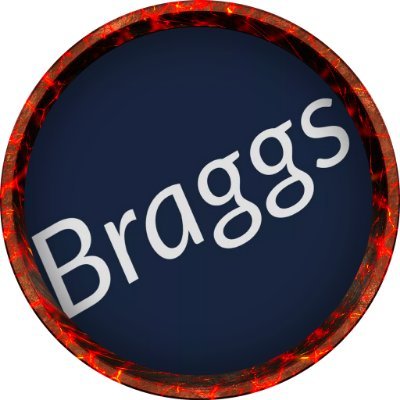 Discord: Crypto Braggs#6521 

Crypto Analyst and Trader