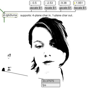 astaolga's profile picture. Project Manager at Gagarin.is