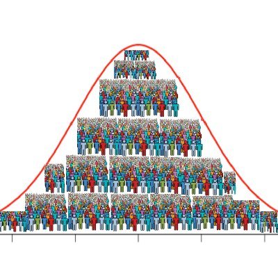 gogone345's profile picture. 