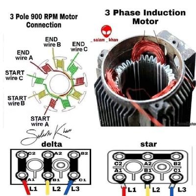 MaarifaFadhili's profile picture. Am electrician and Machine operator student