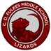 CD Fulkes Middle School (@cdfulkes_ms) Twitter profile photo CD Fulkes Middle School (@cdfulkes_ms) Twitter profile photo