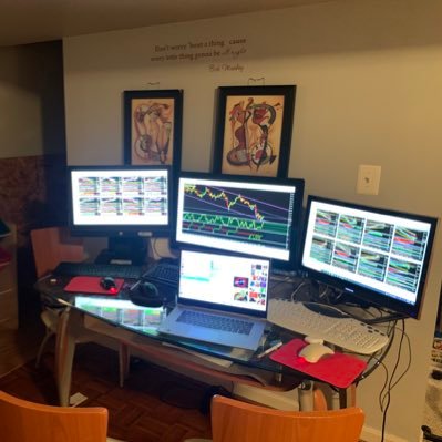 Nadex Forex and Binary Options Trader. Specialty trading the 5 Minutes, 20 Minutes Hourly and Daily expiry. Currencies, Indices, Commodities and Crypto.