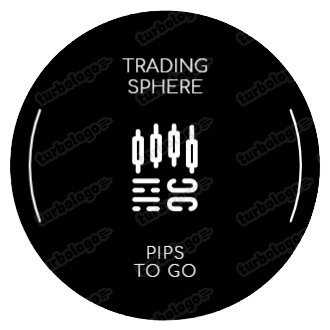 tradingsphereke's profile picture. Business Management, Travel, Financial Markets, and creative/innovative mindset. Being focused until the focus is on us. Twits, not financial advice. Focus.