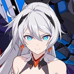 Kianaさんのプロフィール画像